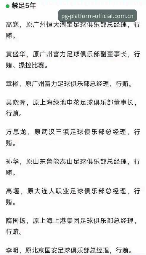 PG电子2026版下载安装失败 足协第三批禁足名单解读教程:从PG平台视角看懂中国足球整顿